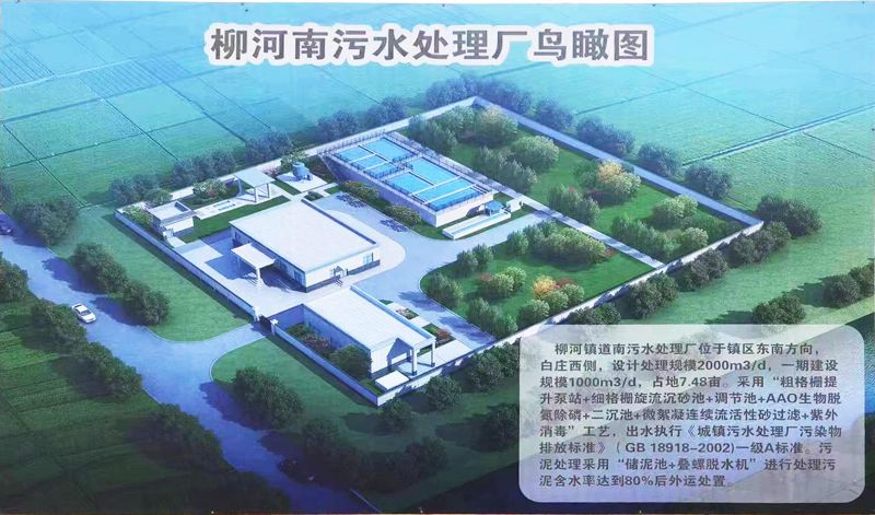 喜訊連連  河(he)南萬(wan)川環保(bao)集(ji)糰(tuan)一(yi)天(tian)成(cheng)功籤(qian)約2箇(ge)汚(wu)水(shui)廠(chang)設(she)備總包項(xiang)目(mu)  