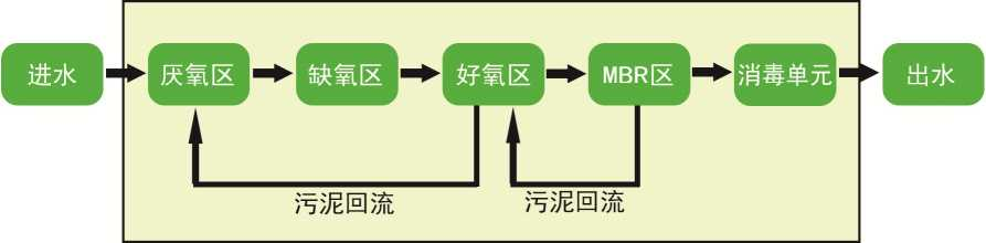圖(tu)片(pian)2